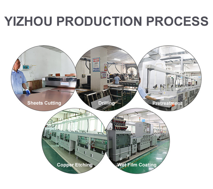Shenzhen Yizhuo Electronics Co., Ltd Fabrik Tour